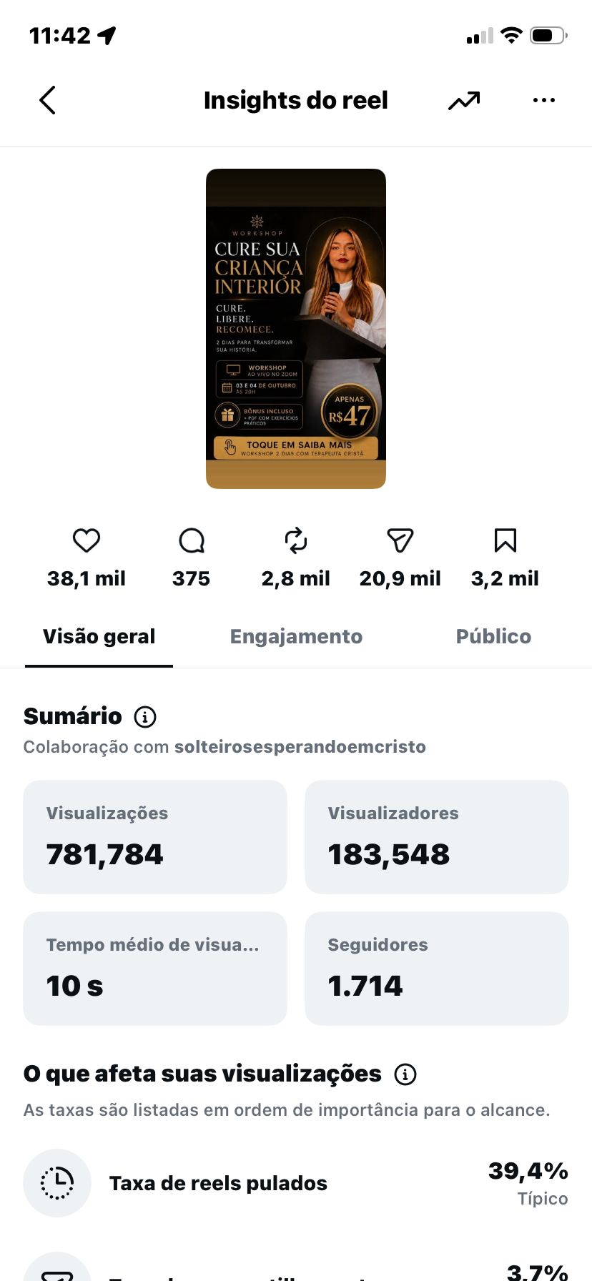 Print real do Instagram Insights do Reel com 781 mil visualizações